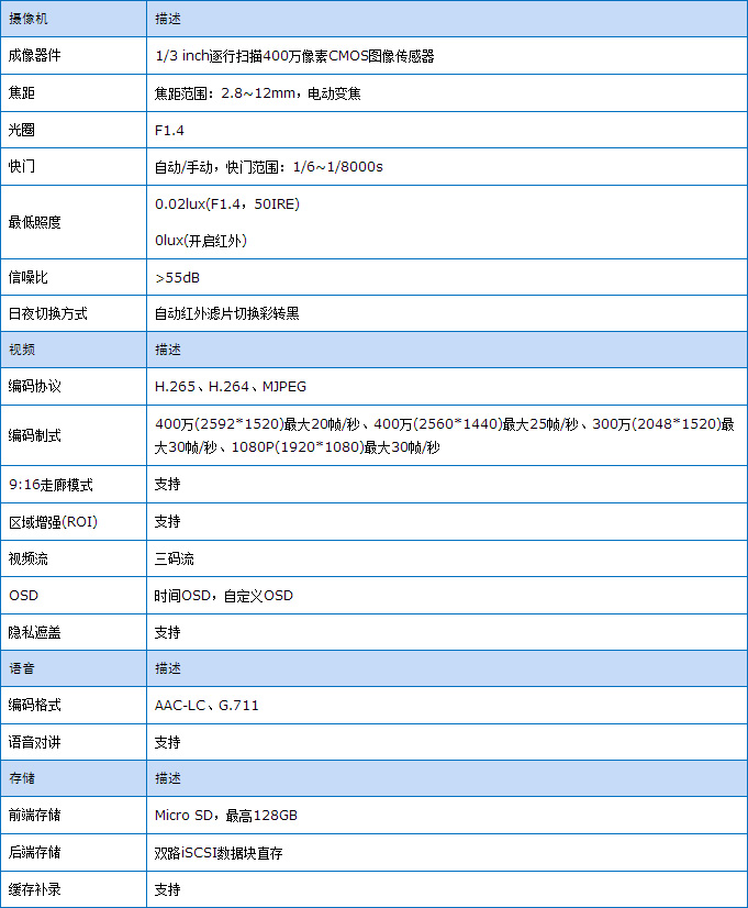 東莞光年信息科技有限公司