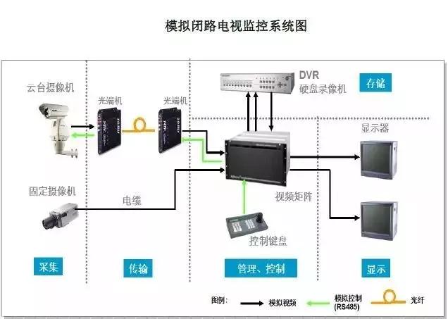 東莞光年信息科技有限公司