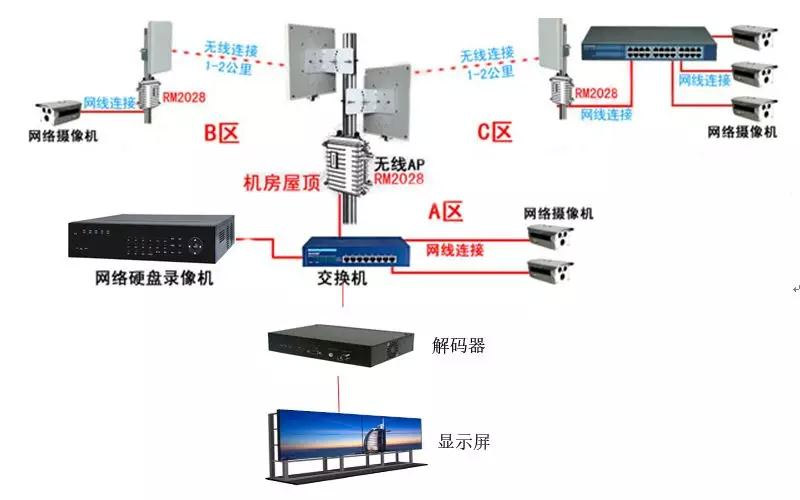 東莞光年信息科技有限公司