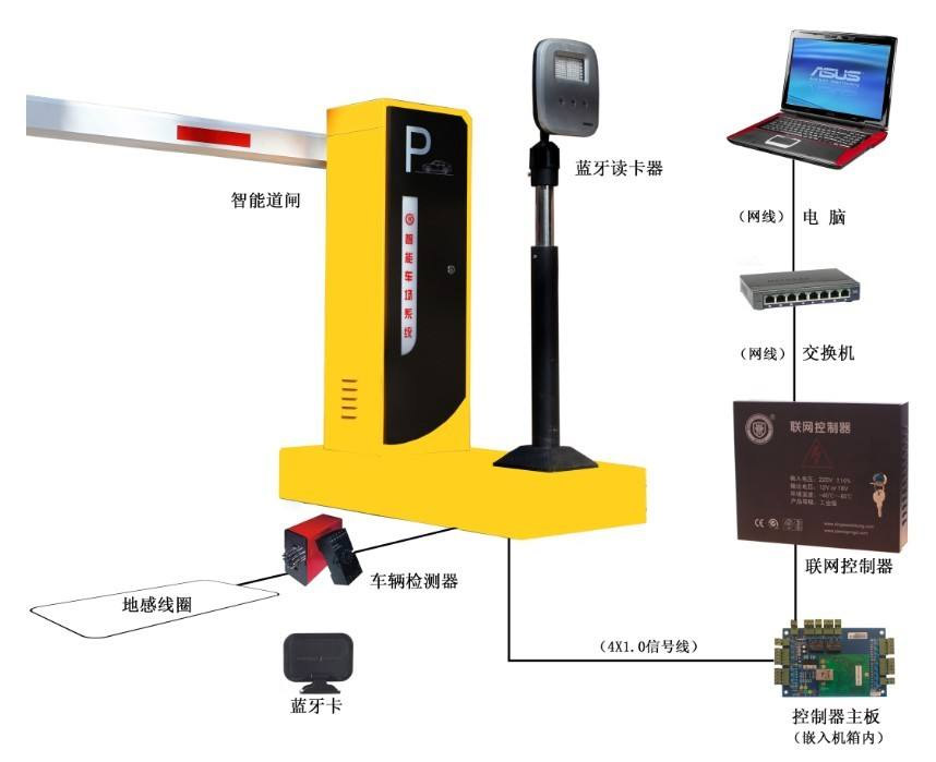 東莞光年信息科技有限公司