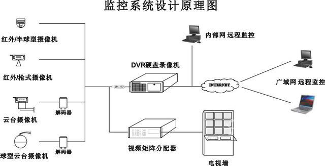 東莞光年信息科技有限公司
