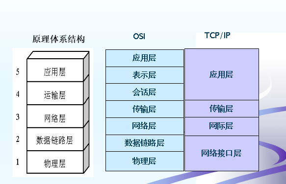 東莞光年信息科技有限公司
